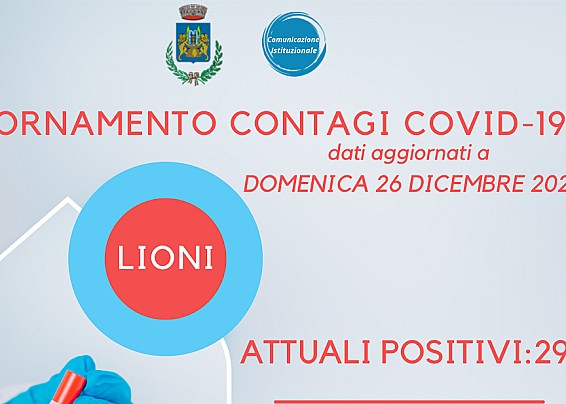 Aggiornamento contagi covid-19 Lioni