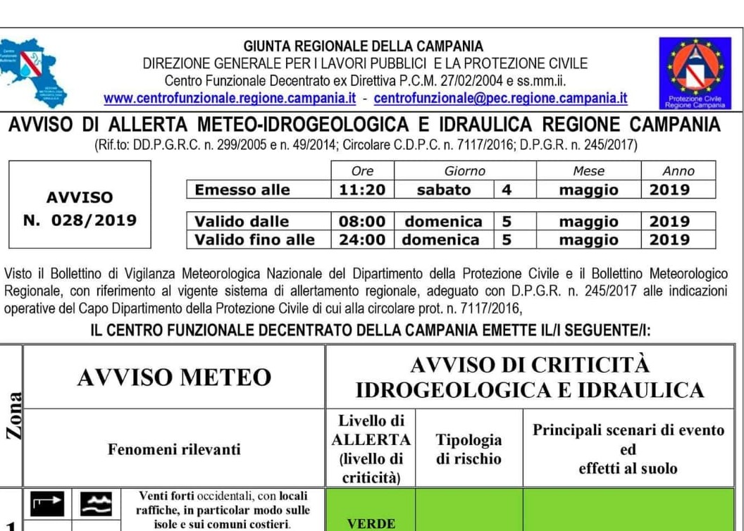 Allerta meteo 5/05/2019