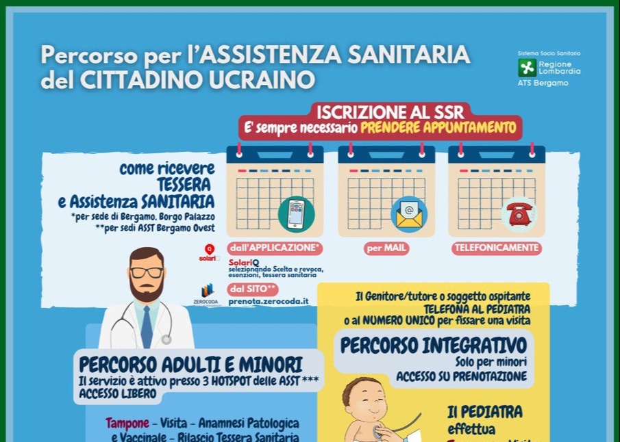 Percorso per l'assistenza sanitaria del cittadino ucraino