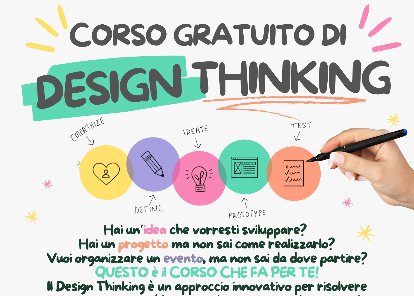 CORSO GRATUITO DI DESIGN THINKING