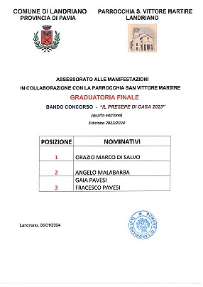 classifica concorso presepe