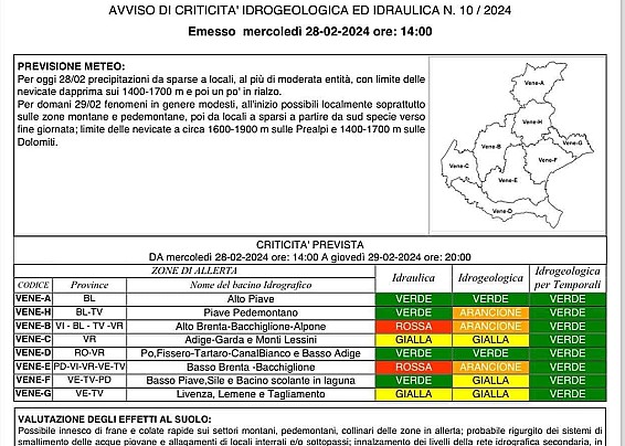 Allerta maltempo