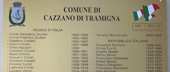 Reggitori del Comune