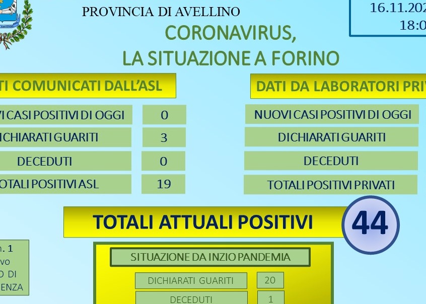 Immagine principale