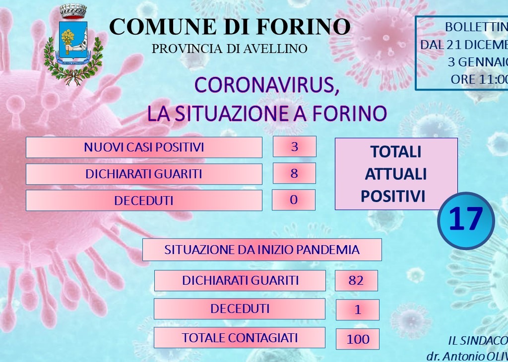 Immagine principale
