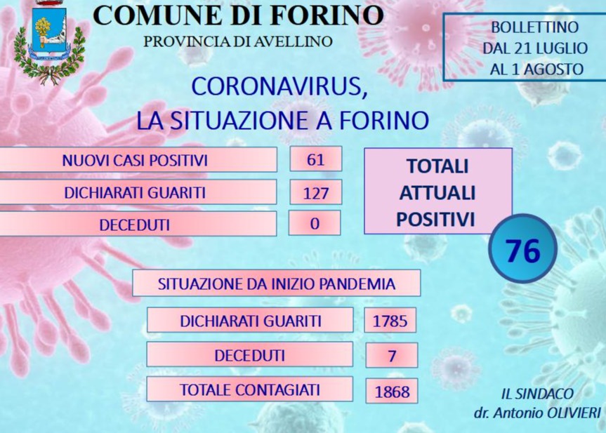 Immagine principale