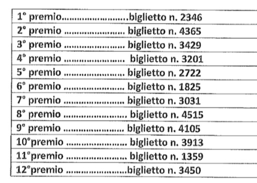 Estrazione Lotteria Sagra delle More 22 Settembre 2024