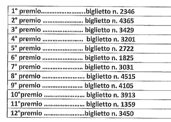 Estrazione Lotteria Sagra delle More 22 Settembre 2024