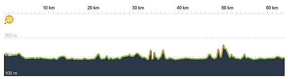 Giro del lago d'Iseo - da Provaglio _ giro in bici da corsa _ komoot