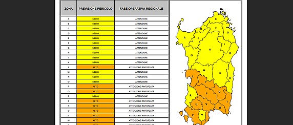 Bollettino di previsione di pericolo incendi per mercoledì 30 luglio 2025