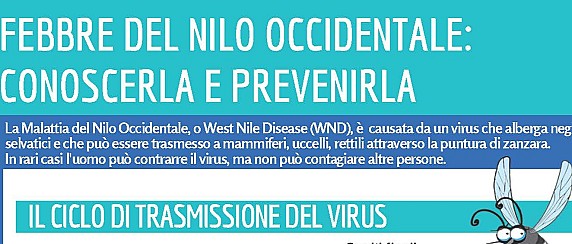 Febbre del Nilo - I consigli della ASL 5 per proteggersi dal virus
