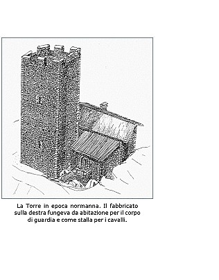 TORRE EPOCA NORMANNA