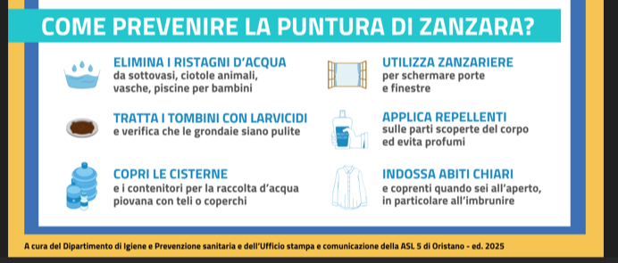 Immagine principale