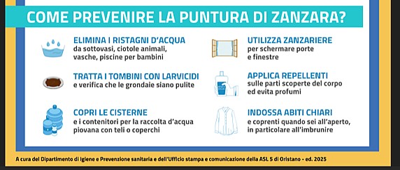 Febbre del Nilo: “La vera arma è la prevenzione”