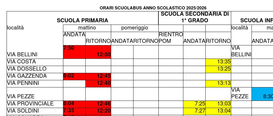 Immagine principale