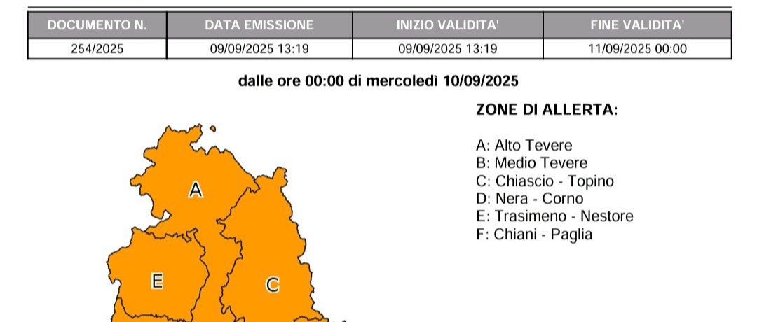 Immagine principale