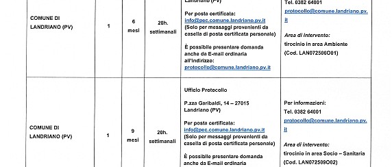 DoteComune Avviso n. 7/2025 Ancitel Lombardia