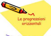 AVVISO INTERNO DI SELEZIONE PER L’ATTRIBUZIONE DELLA PROGRESSIONE ECONOMICA ORIZZONTALE (PEO) CON DECORRENZA DAL 01/01/2024