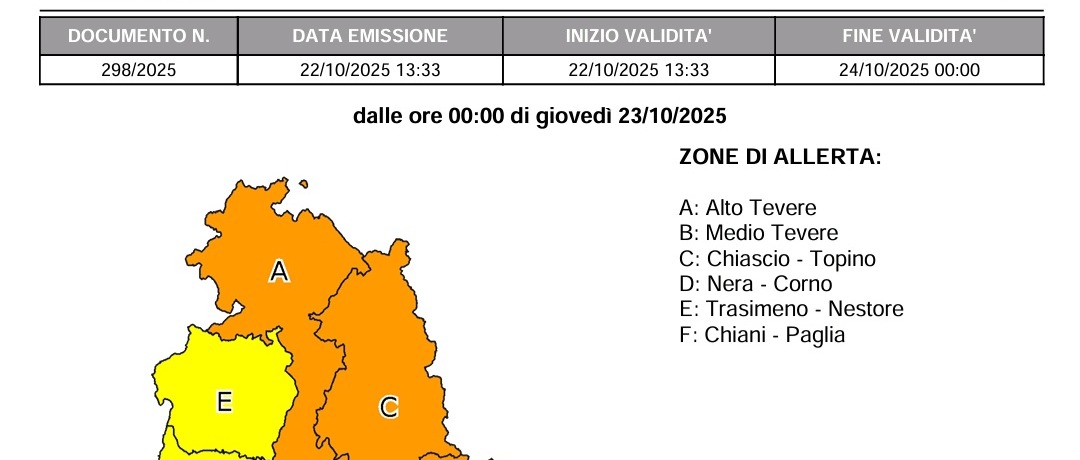 Immagine principale