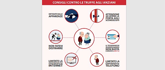 ATTENZIONE ALLE TRUFFE