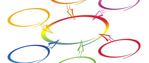 Ufficio Società Partecipate