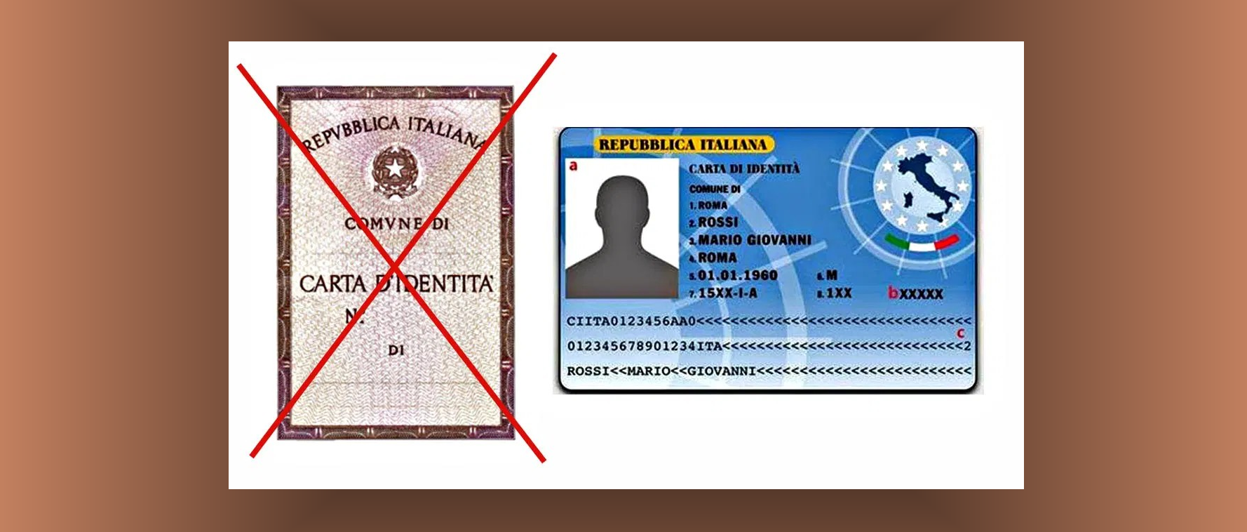 VALIDITA' DELLE CARTE DI IDENTITA' CARTACEE