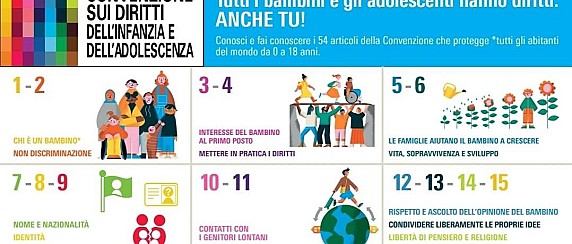 20 novembre - Giornata mondiale dell'Infanzia e dell'Adolescenza
