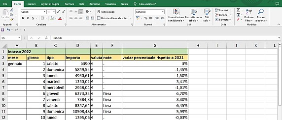 Corso di informatica: excel base e avanzato