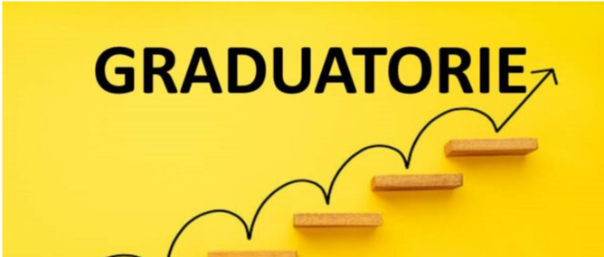 L.R. N.1 DEL 11/01/2018 ART. 2. PROGRAMMA INTEGRATO PLURIFONDO PER IL LAVORO LAVORAS MISURA CANTIERI NUOVA ATTIVAZIONE ANNUALITA' 2024 -