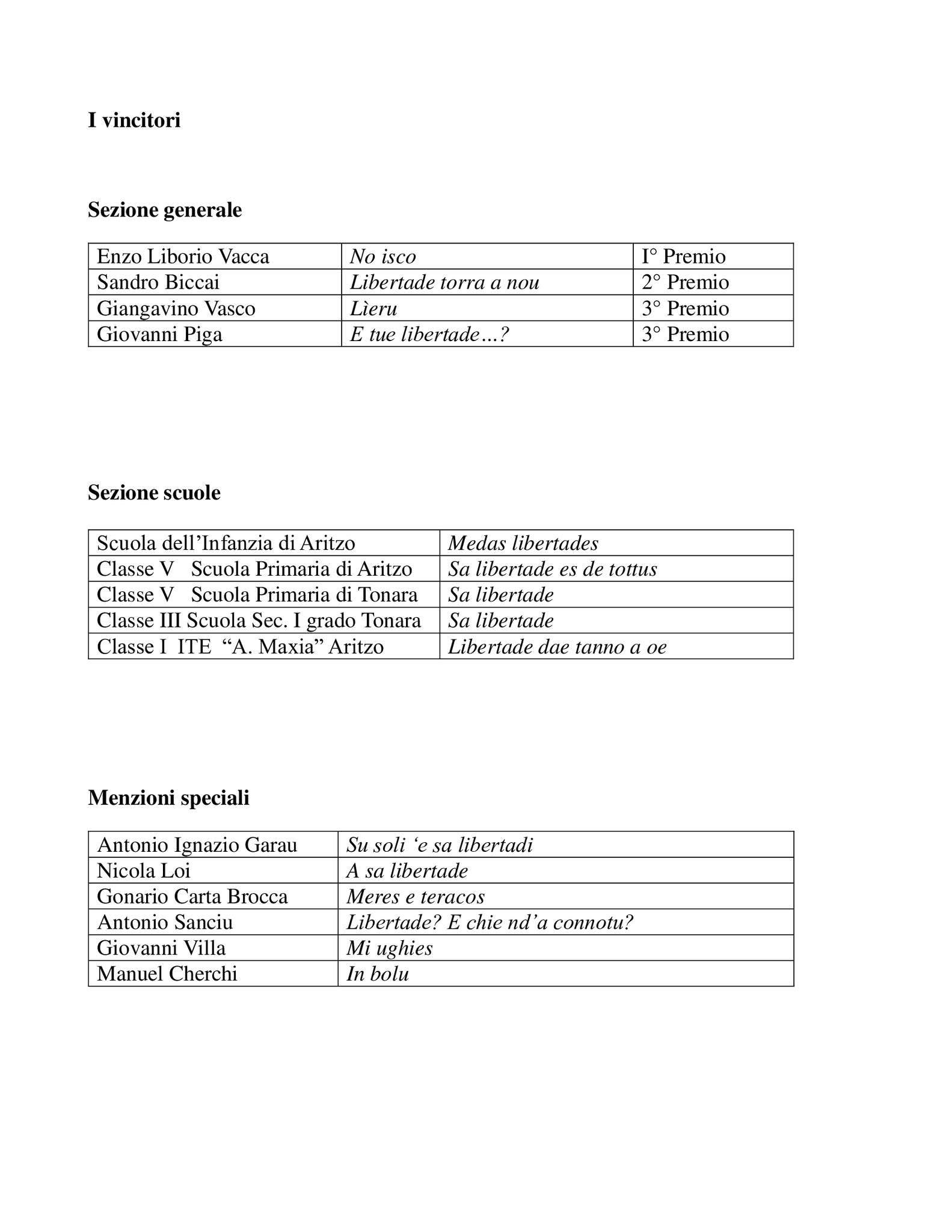 594078340_122277254144031960_8610106838741420715_n