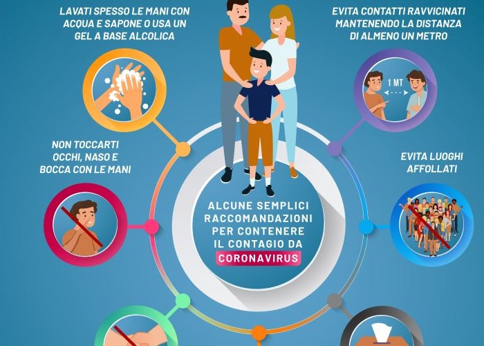Immagine principale