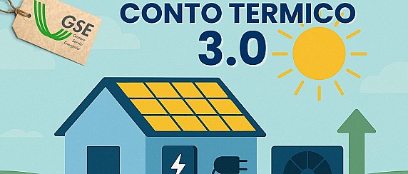 AVVISO PUBBLICO DI MANIFESTAZIONE DI INTERESSE PER L’ACQUISIZIONE DI PROPOSTE DI PARTENARIATO PUBBLICO-PRIVATO