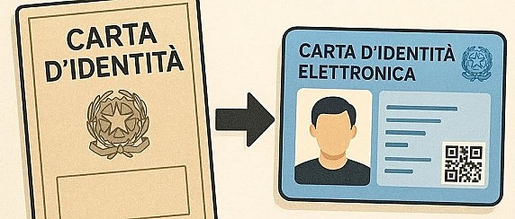 Scadenza validità carta di identità cartacea