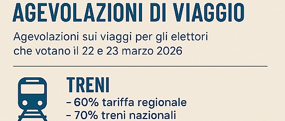 referendum costituzionale del 22–23 marzo, agevolazioni di viaggio