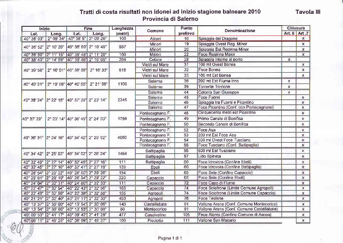 Pagine da 40_DELIBERAZIONI_DELLA_GIUNTA_REGIONALE_AGC_20