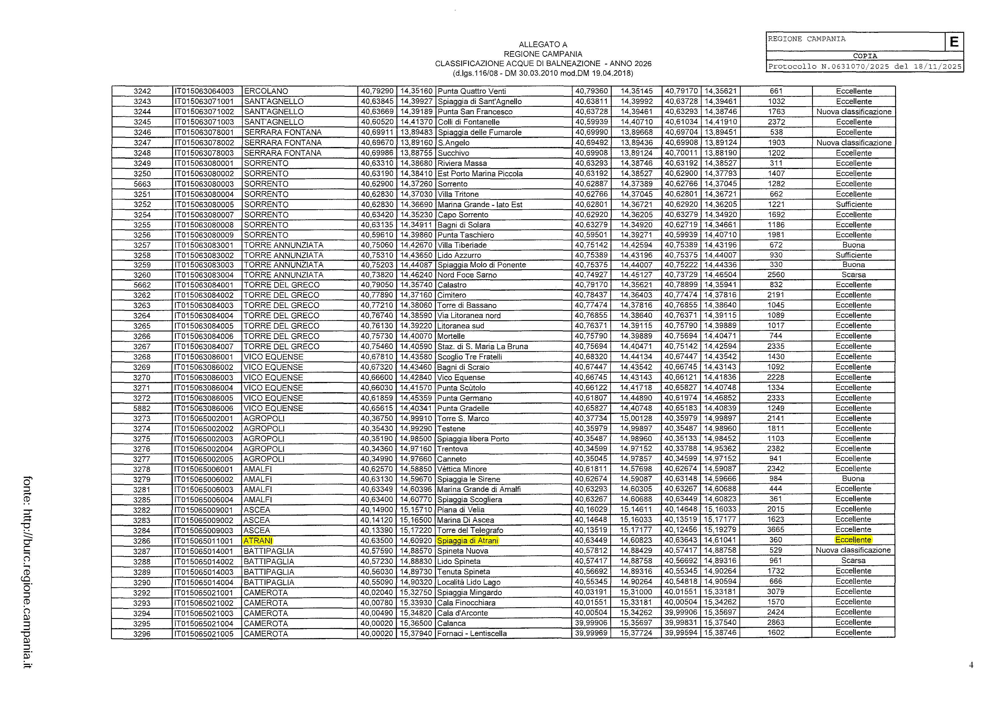 Pagine da Delibera_42_1_02_2026_allegati