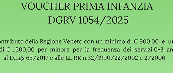 FATTORE FAMIGLIA ANNO 2026