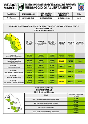 allerta019_2026-immagini-0