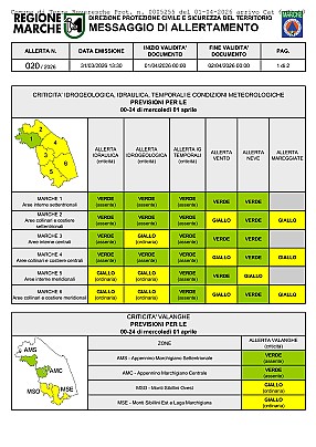 allerta020_2026-immagini-0
