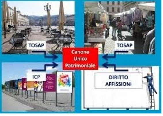 CANONE UNICO ESPOSIZIONE PUBBLICITARIA/OCCUPAZIONE DI SUOLO PUBBLICO