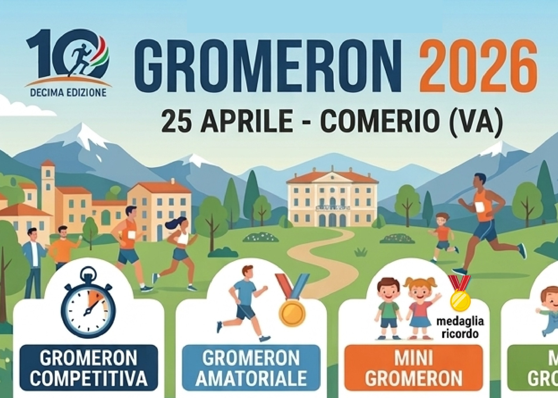 GROMERON 2026