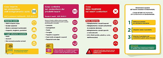 12- Contenitori vestiti usati 2