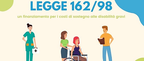 AVVISO PUBBLICO: NOTIFICA AVVIO PROGETTI PIANI PERSONALIZZATI (L. 162/98)- ANNO 2026