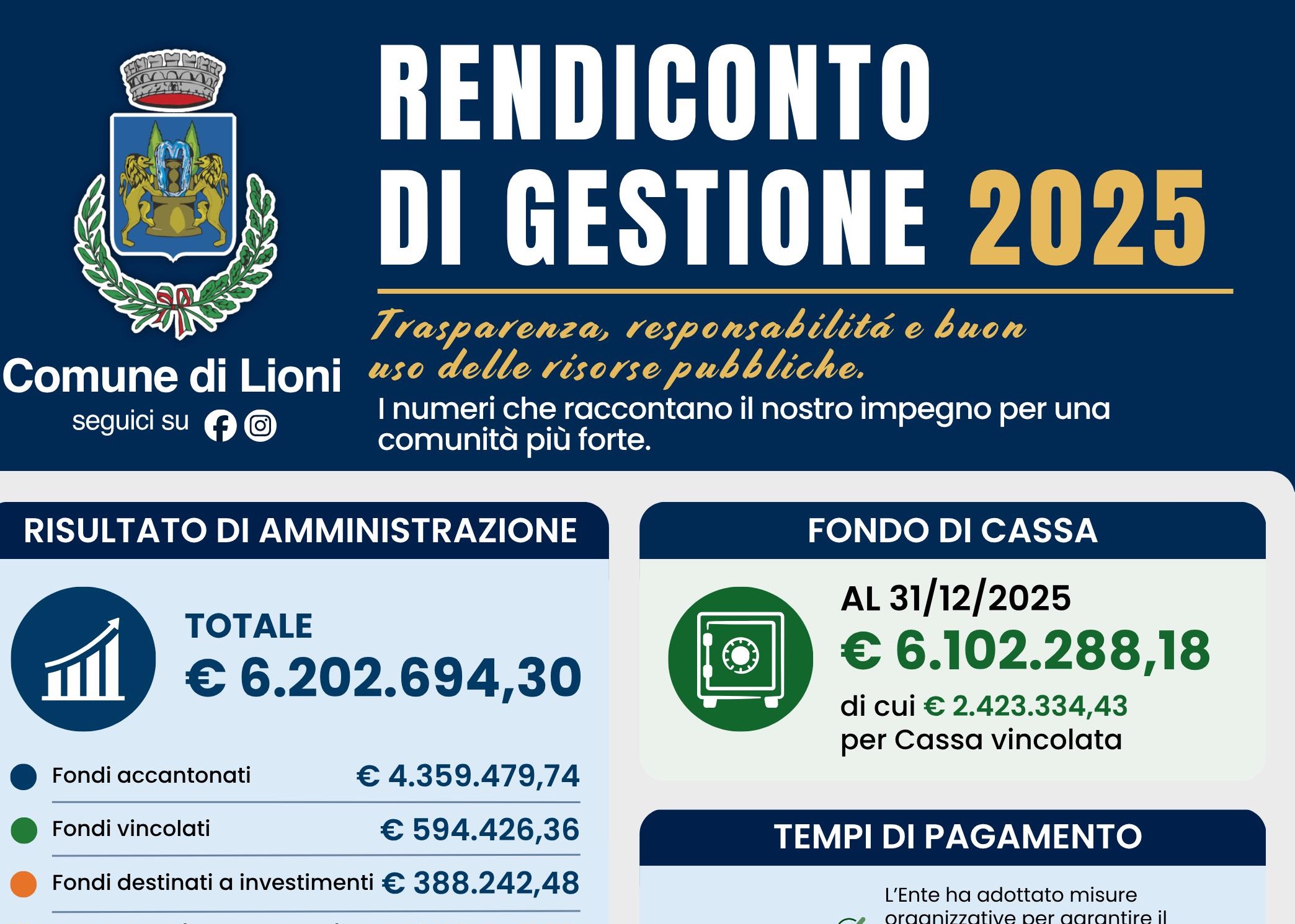 GESTIONE CONTI PUBBLICI