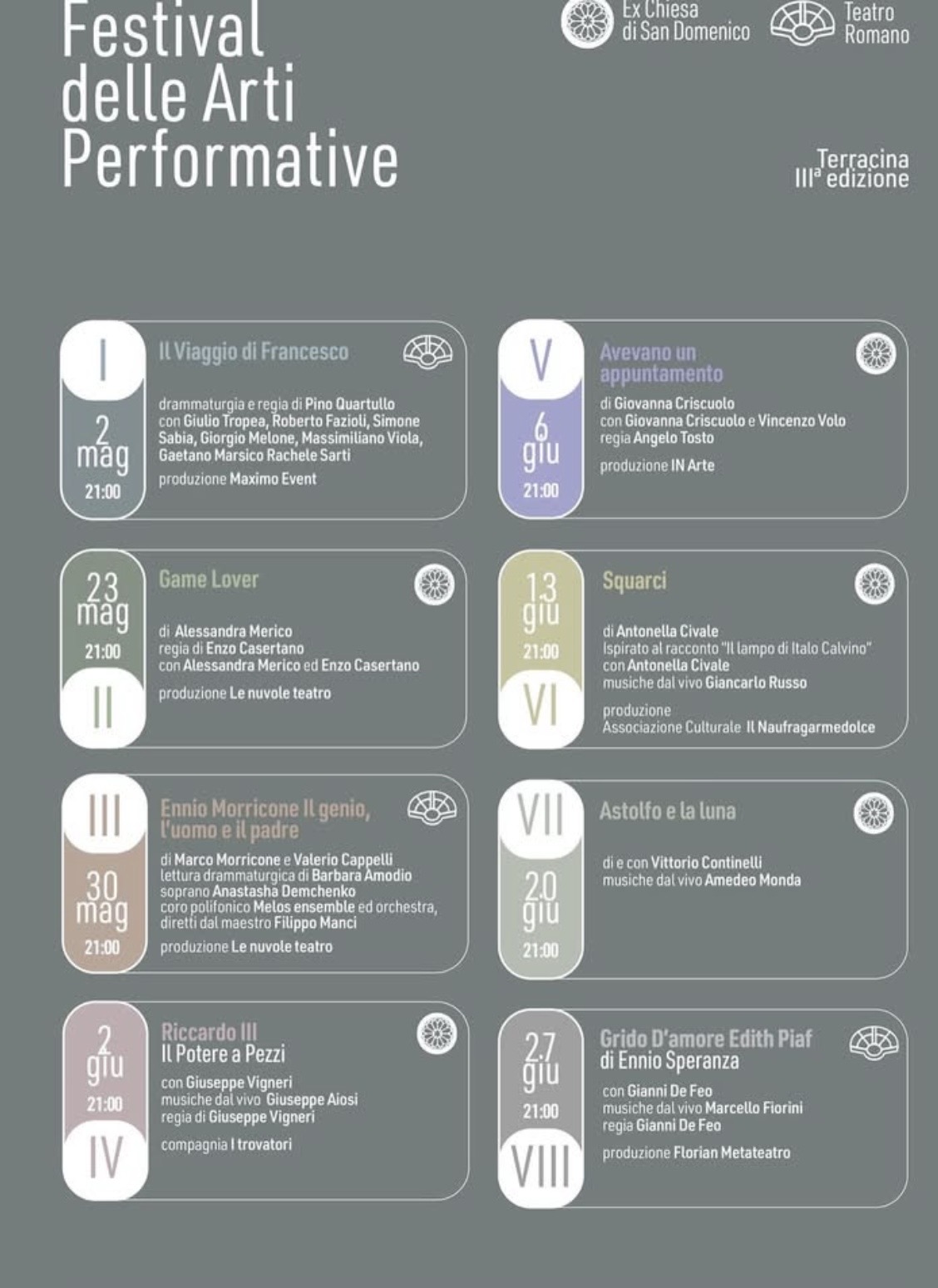 Arti Performative