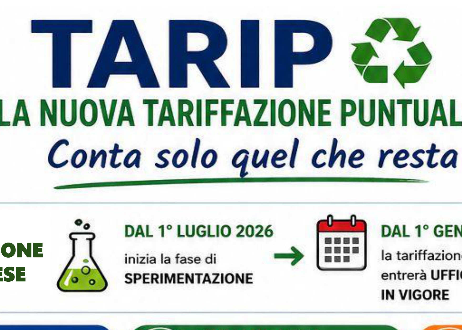 TARIP: sperimentazione dal 1^ luglio