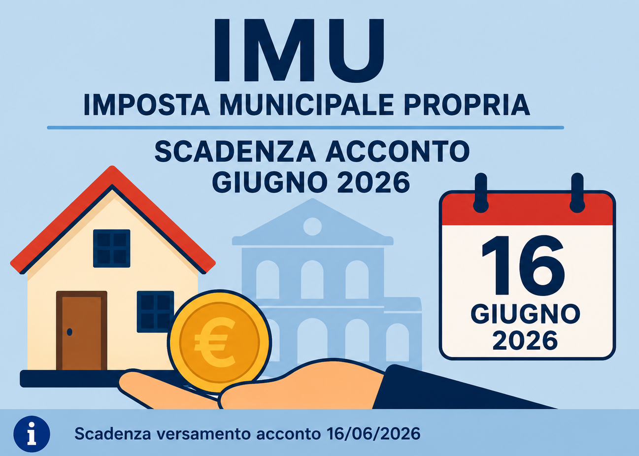 IMU - anno 2026