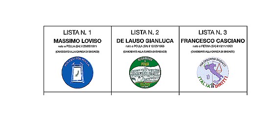Lista Candidati per Elezione del Sindaco e del Consiglio Comunale
