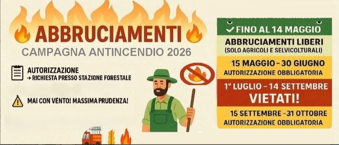 Prescrizioni antincendio 2026