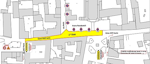 Lavori sul Corso